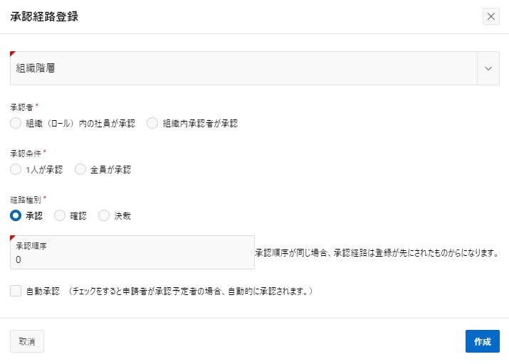 申請経路組織階層